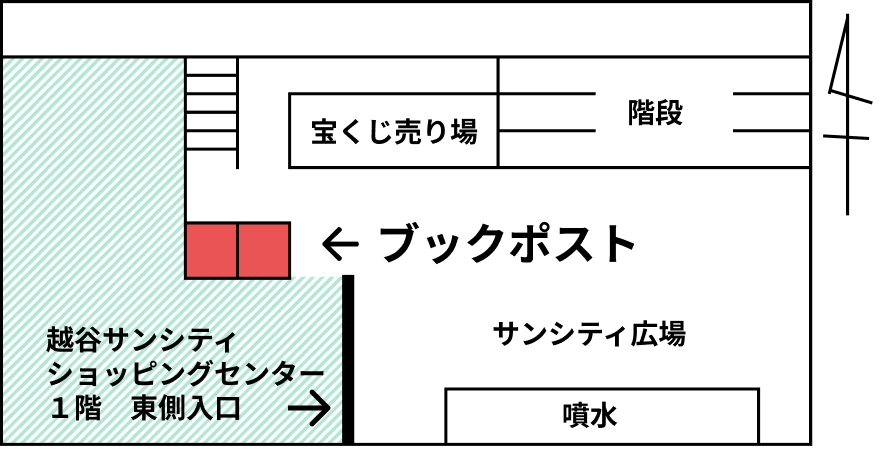 ブックポストの配置図